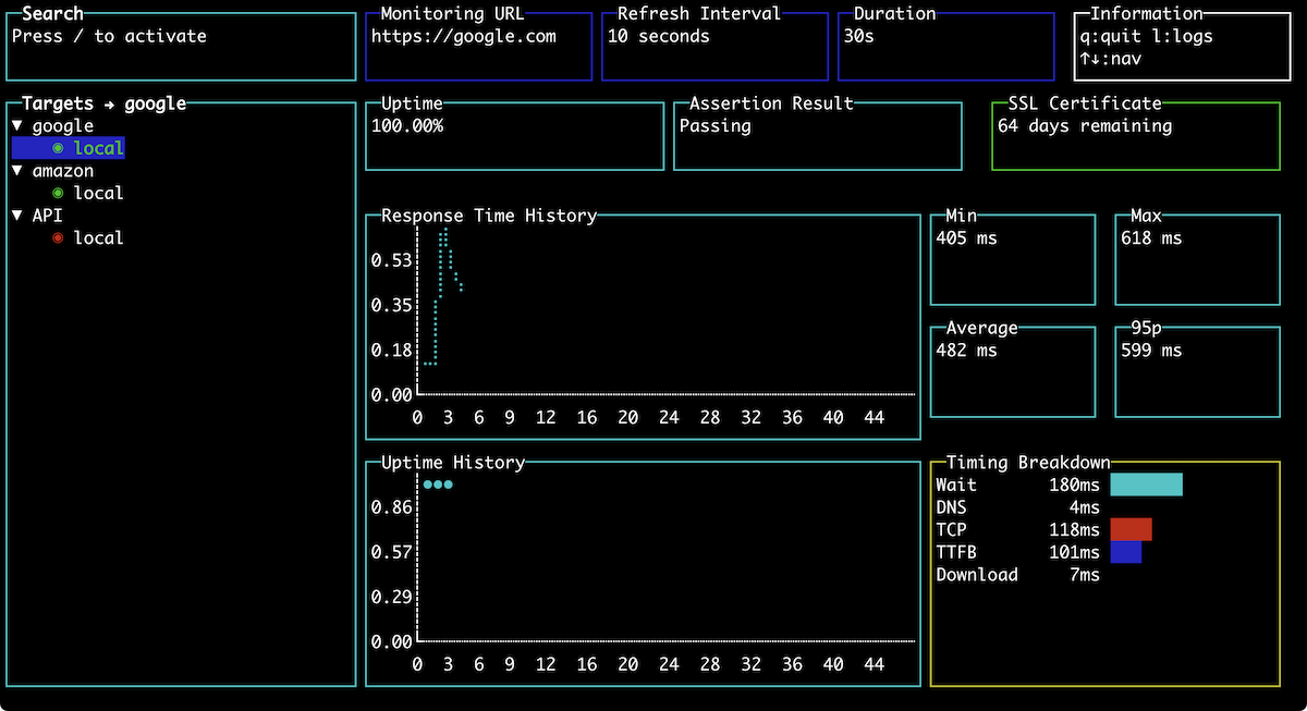 Updo UI showing multiple targets