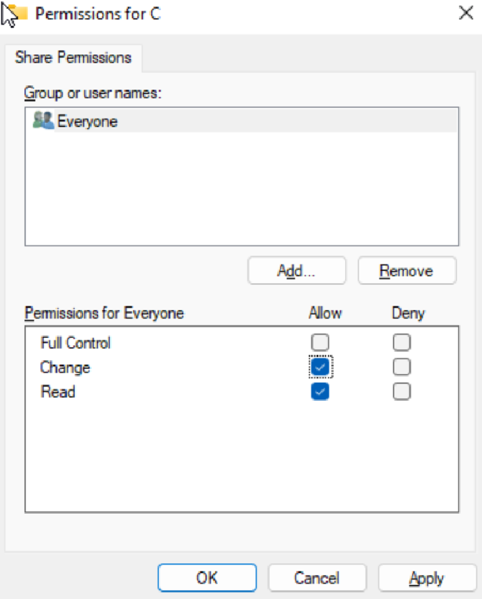 Permissions for C giving the Everyone group Modify permissions